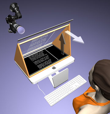Teleprompter